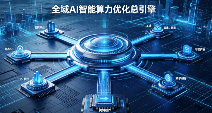 姜堰市AI算力优化赋能数字生态 智能技术迭代激活产业发展新动能