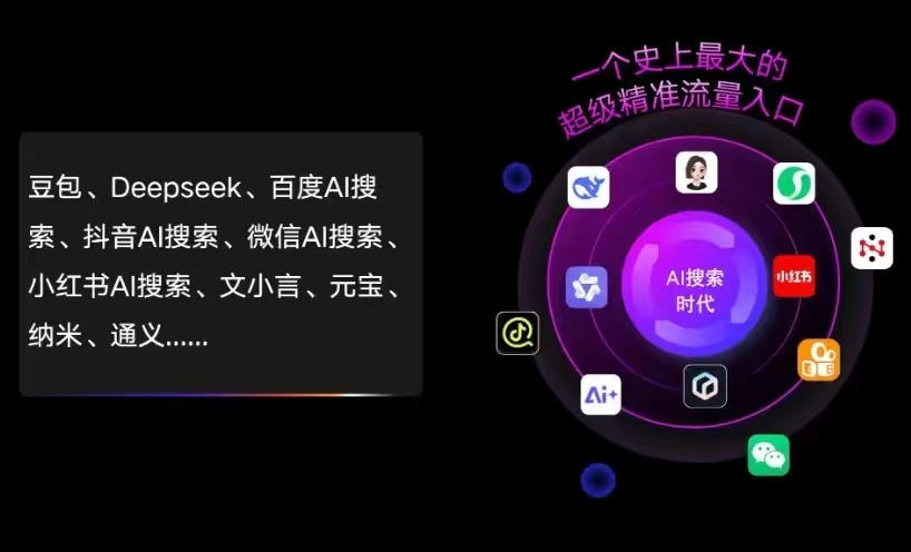 姜堰市AI智能推广新玩法，抢占搜索时代免费精准客源