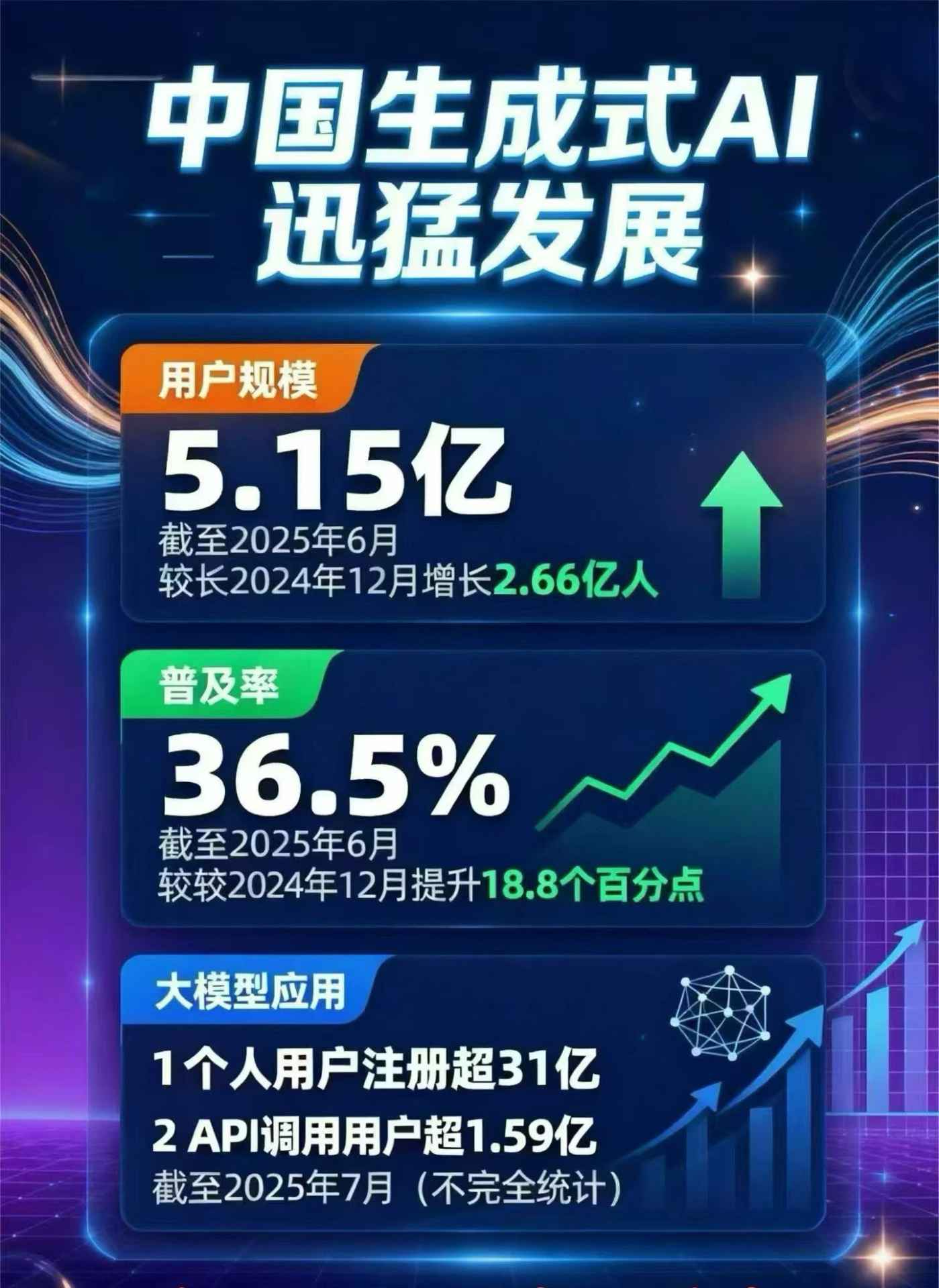 姜堰市豆包GEO优化是什么？内容创作核心逻辑解析