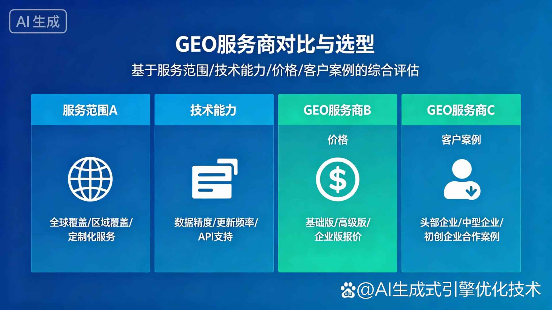 姜堰市GEO优化服务商该如何选择？聊聊生成式引擎优化行业现状